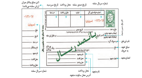 سفته های جدید